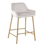 Daniella Gold and White Velvet Contemporary Counter Stools (Set of 2)