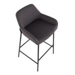 Daniella Industrial Black Metal Charcoal Fabric Bar Stools (Set of 2) 17 Daniella Industrial Black Metal Charcoal Fabric Bar Stools (Set of 2)