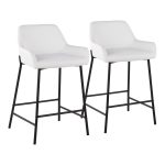 Daniella Industrial Black Metal White Faux Leather Counter Stools (Set of 2) 14 Daniella Industrial Black Metal White Faux Leather Counter Stools (Set of 2)