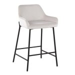 Daniella Industrial Black Metal White Velvet Counter Stools (Set of 2) 15 Daniella Industrial Black Metal White Velvet Counter Stools (Set of 2)