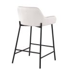 Daniella Industrial Black Metal White Velvet Counter Stools (Set of 2) 17 Daniella Industrial Black Metal White Velvet Counter Stools (Set of 2)