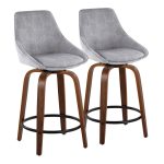 Diana 24 Walnut Wood Grey Corduroy Contemporary Swivel Stools (Set of 2)