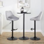 Diana Grey Corduroy Contemporary Adjustable Barstools (Set of 2) 13 Diana Grey Corduroy Contemporary Adjustable Barstools (Set of 2)