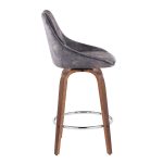 Diana Zebra Wood Grey Velvet Counter Stool (Set of 2) 10 Diana Zebra Wood Grey Velvet Counter Stool (Set of 2)