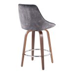Diana Zebra Wood Grey Velvet Counter Stool (Set of 2) 11 Diana Zebra Wood Grey Velvet Counter Stool (Set of 2)