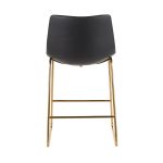 Duke Gold Metal Black Faux Leather Contemporary Counter Stools (Set of 2)
