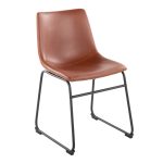 Duke Industrial Cognac Faux Leather Dining Chairs (Set of 2) 14 Duke Industrial Cognac Faux Leather Dining Chairs (Set of 2)