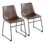 Duke Industrial Espresso Faux Leather Dining Chairs (Set of 2)