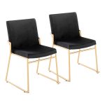 Dutchess Gold Steel Black Velvet Contemporary Dining Chairs (Set of 2) 13 Dutchess Gold Steel Black Velvet Contemporary Dining Chairs (Set of 2)