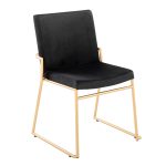 Dutchess Gold Steel Black Velvet Contemporary Dining Chairs (Set of 2) 14 Dutchess Gold Steel Black Velvet Contemporary Dining Chairs (Set of 2)
