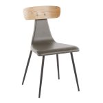 Elio Black Metal and Grey Faux Leather Contemporary Chairs (Set of 2)