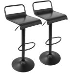 Emery Black Industrial Swivel Adjustable Barstool (Set of 2) 11 Emery Black Industrial Swivel Adjustable Barstool (Set of 2)