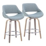 Fabrico 26-Inch Light Grey Blue Noise Contemporary Counter Stools (Set of 2) 12 Fabrico 26-Inch Light Grey Blue Noise Contemporary Counter Stools (Set of 2)