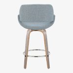 Fabrico 26-Inch Light Grey Blue Noise Contemporary Counter Stools (Set of 2) 16 Fabrico 26-Inch Light Grey Blue Noise Contemporary Counter Stools (Set of 2)