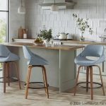 Fabrico 26 Mid-Century Modern Blue Counter Stool (Set of 3) 13 Fabrico 26 Mid-Century Modern Blue Counter Stool (Set of 3)