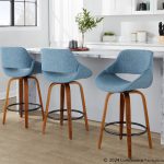 Fabrico 26 Mid-Century Modern Blue Counter Stool (Set of 3) 15 Fabrico 26 Mid-Century Modern Blue Counter Stool (Set of 3)