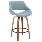 Fabrico 26 Mid-Century Modern Blue Counter Stool (Set of 3) 17 Fabrico 26 Mid-Century Modern Blue Counter Stool (Set of 3)