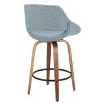 Fabrico 26 Mid-Century Modern Blue Counter Stool (Set of 3) 19 Fabrico 26 Mid-Century Modern Blue Counter Stool (Set of 3)