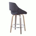 Fabrico 26 Mid-Century Modern Swivel Counter Stools Grey (Set of 2) 15 Fabrico 26 Mid-Century Modern Swivel Counter Stools Grey (Set of 2)