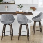 Fabrico 26in Mid-Century Modern Swivel Counter Stools (Set of 2) (Set of 2) 10 Fabrico 26in Mid-Century Modern Swivel Counter Stools (Set of 2) (Set of 2)