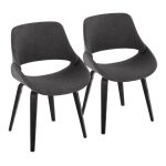Fabrico Black/Charcoal Mid-Century Modern Accent Chairs (Set of 2) 8 Fabrico Black/Charcoal Mid-Century Modern Accent Chairs (Set of 2)