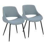 Fabrico Blue Mid-Century Modern Accent Chair, Black Metal (Set of 2) 13 Fabrico Blue Mid-Century Modern Accent Chair, Black Metal (Set of 2)