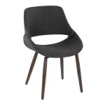 Fabrico Charcoal Fabric Dark Walnut Farmhouse Accent Chairs (Set of 2) 12 Fabrico Charcoal Fabric Dark Walnut Farmhouse Accent Chairs (Set of 2)