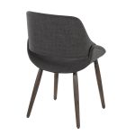 Fabrico Charcoal Fabric Dark Walnut Farmhouse Accent Chairs (Set of 2) 14 Fabrico Charcoal Fabric Dark Walnut Farmhouse Accent Chairs (Set of 2)
