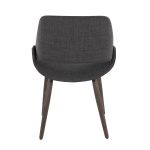 Fabrico Charcoal Fabric Dark Walnut Farmhouse Accent Chairs (Set of 2) 15 Fabrico Charcoal Fabric Dark Walnut Farmhouse Accent Chairs (Set of 2)