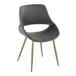 Fabrico Contemporary Antique Copper and Grey Accent Chairs (Set of 2) 9 Fabrico Contemporary Antique Copper and Grey Accent Chairs (Set of 2)