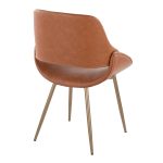Fabrico Contemporary Camel Faux Leather Accent Chairs Antique Copper (Set of 2) 11 Fabrico Contemporary Camel Faux Leather Accent Chairs Antique Copper (Set of 2)