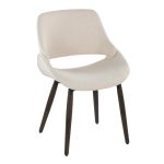 Fabrico Cream Fabric Dark Walnut Farmhouse Dining Chairs (Set of 2) 12 Fabrico Cream Fabric Dark Walnut Farmhouse Dining Chairs (Set of 2)