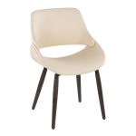 Fabrico Cream Faux Leather Dark Walnut Farmhouse Chairs (Set of 2)