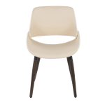Fabrico Cream Faux Leather Dark Walnut Farmhouse Chairs (Set of 2)
