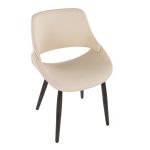 Fabrico Cream Faux Leather Dark Walnut Farmhouse Chairs (Set of 2)