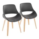 Fabrico Grey Faux Leather Natural Wood Mid-Century Chair (Set of 2)