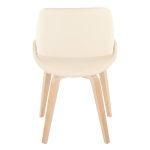 Fabrico Mid-Century Cream Faux Leather Accent Chairs (Set of 2) 14 Fabrico Mid-Century Cream Faux Leather Accent Chairs (Set of 2)
