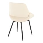 Fabrico Mid-Century Modern Black Cream Dining Chairs (Set of 2) 16 Fabrico Mid-Century Modern Black Cream Dining Chairs (Set of 2)