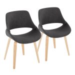 Fabrico Mid-Century Modern Charcoal Accent Chairs Natural Wood (Set of 2) 9 Fabrico Mid-Century Modern Charcoal Accent Chairs Natural Wood (Set of 2)