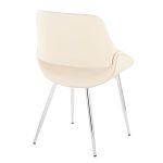 Fabrico Mid-Century Modern Cream Faux Leather Chairs (Set of 2) 16 Fabrico Mid-Century Modern Cream Faux Leather Chairs (Set of 2)