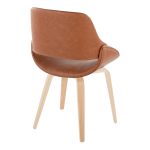 Fabrico Mid-Century Modern Faux Leather Accent Chairs (Set of 2) (Set of 2) 12 Fabrico Mid-Century Modern Faux Leather Accent Chairs (Set of 2) (Set of 2)
