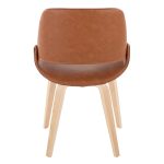 Fabrico Mid-Century Modern Faux Leather Accent Chairs (Set of 2) (Set of 2) 13 Fabrico Mid-Century Modern Faux Leather Accent Chairs (Set of 2) (Set of 2)