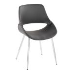Fabrico Mid-Century Modern Grey Faux Leather Dining Chairs (Set of 2) 14 Fabrico Mid-Century Modern Grey Faux Leather Dining Chairs (Set of 2)