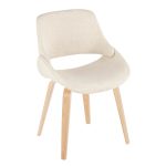 Fabrico Mid-Century Modern Natural Wood Cream Accent Chairs (Set of 2) 10 Fabrico Mid-Century Modern Natural Wood Cream Accent Chairs (Set of 2)