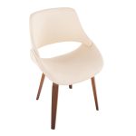 Fabrico Mid-Century Walnut Cream Accent Chairs (Set of 2) 25 Fabrico Mid-Century Walnut Cream Accent Chairs (Set of 2)