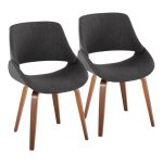 Fabrico Walnut and Charcoal Mid-Century Modern Accent Chairs (Set of 2) 13 Fabrico Walnut and Charcoal Mid-Century Modern Accent Chairs (Set of 2)