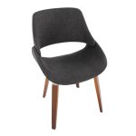 Fabrico Walnut and Charcoal Mid-Century Modern Accent Chairs (Set of 2) 19 Fabrico Walnut and Charcoal Mid-Century Modern Accent Chairs (Set of 2)