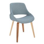 Fabrico Zebra Wood Blue Mid-Century Modern Accent Chairs (Set of 2) 10 Fabrico Zebra Wood Blue Mid-Century Modern Accent Chairs (Set of 2)