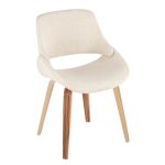 Fabrico Zebra Wood Cream Mid-Century Modern Accent Chairs (Set of 2) 10 Fabrico Zebra Wood Cream Mid-Century Modern Accent Chairs (Set of 2)