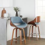 Fabrizzi 26-Inch Blue Mid-Century Modern Swivel Counter Stool (Set of 2) 15 Fabrizzi 26-Inch Blue Mid-Century Modern Swivel Counter Stool (Set of 2)